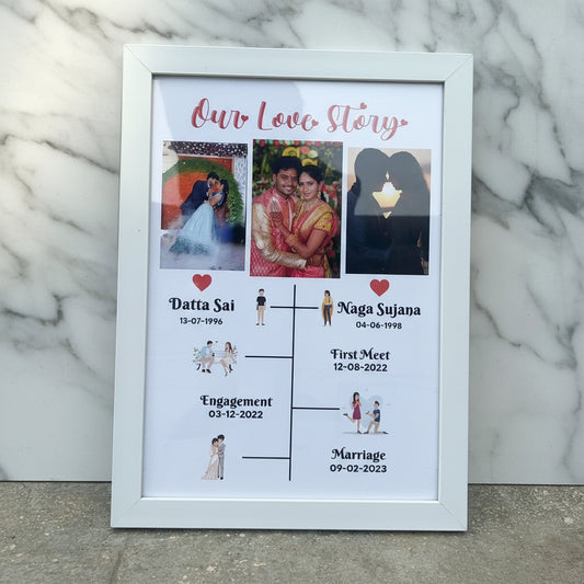 Personalized "Our Love Story" Timeline Frame