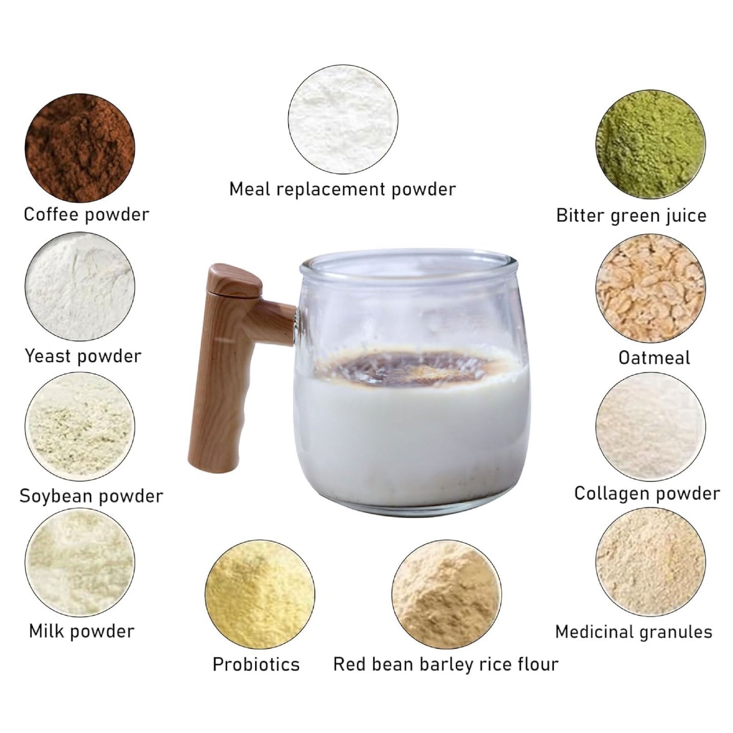 Personalized Coffee Frother Cup