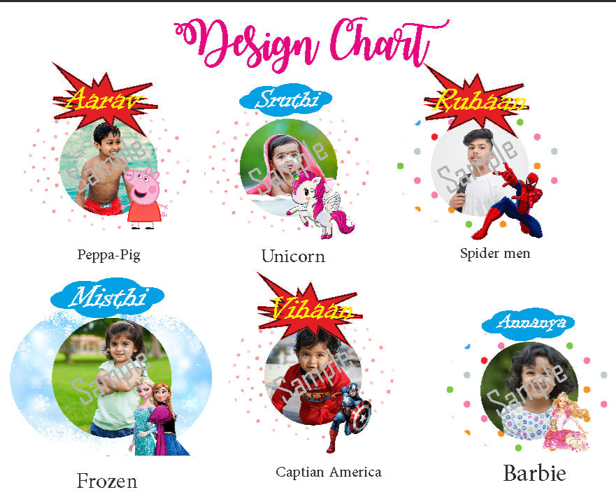 Photo Theme Sipper Bottle For Kids