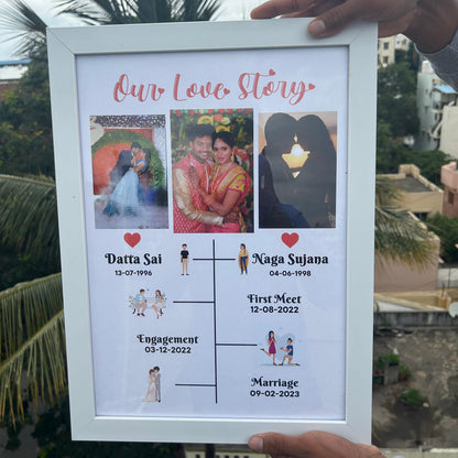 Personalized "Our Love Story" Timeline Frame