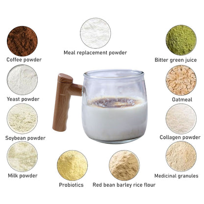 Personalized Coffee Frother Cup